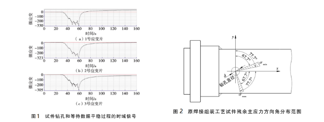 鐵路貨車(chē)制動(dòng)管.png